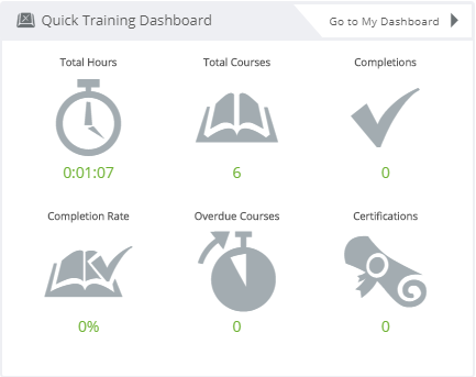 Quick_Training_Dashboard.png