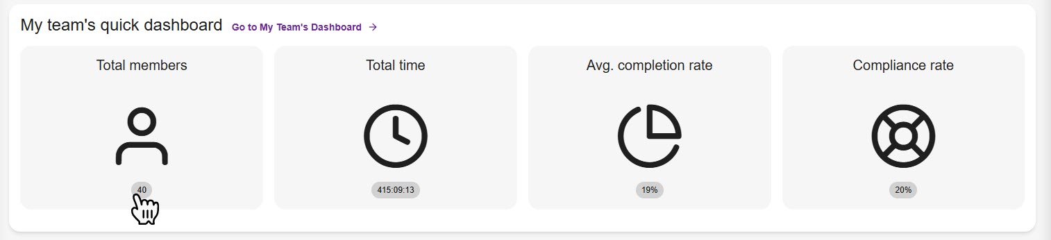 my team's quick dashboard.jpg