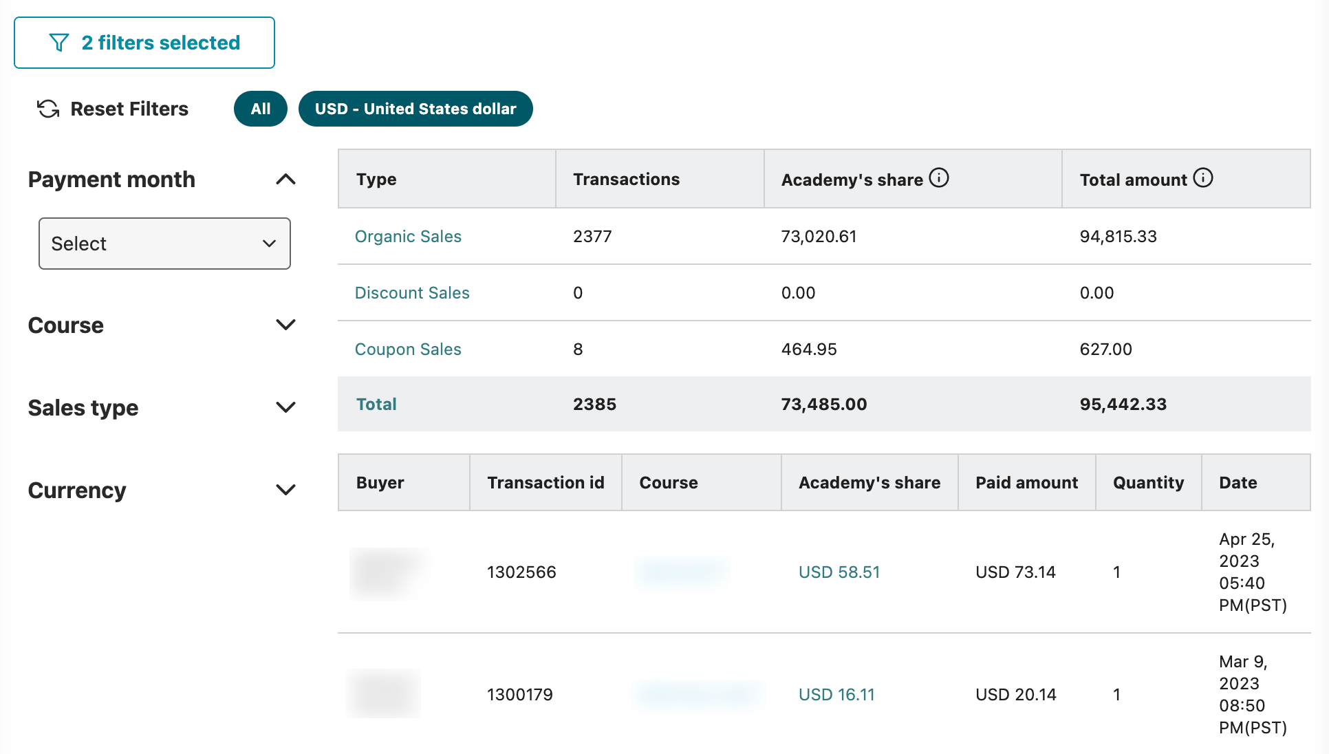 academy income.png