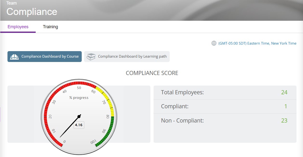 Sigma_compliance_dashboard.jpg