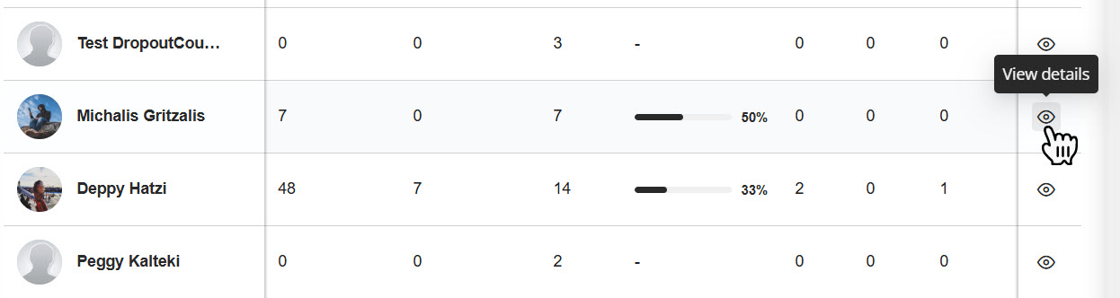 view details - eye icon.jpg