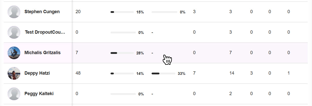 highlighted record.jpg