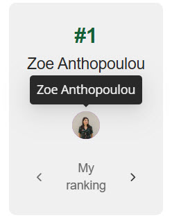 My ranking profile image.jpg