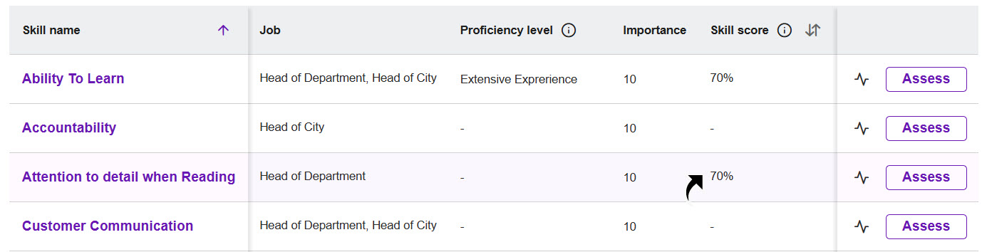 Skill score.jpg