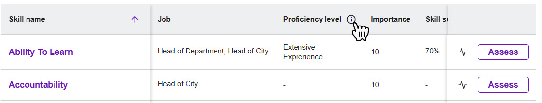 proficiency level info icon.jpg