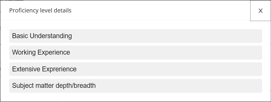 proficiency level details.jpg