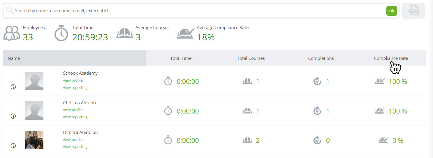 Rate - Classic dashboard.jpg