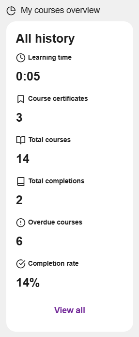 learner sidebar gadget view.png
