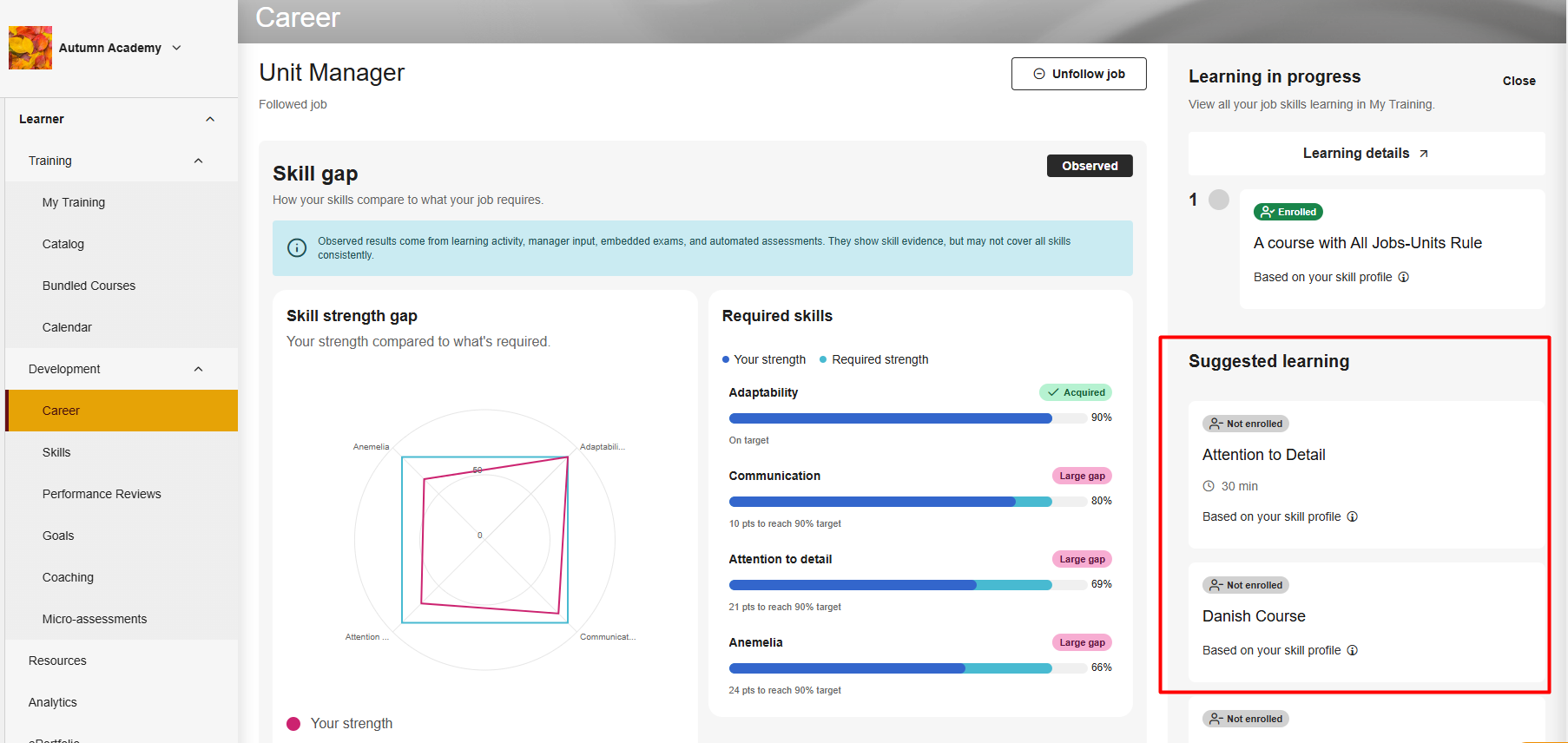 Sigma Career page Suggested Learning panel showing courses tagged 'Based on your skill profile' next to an info icon