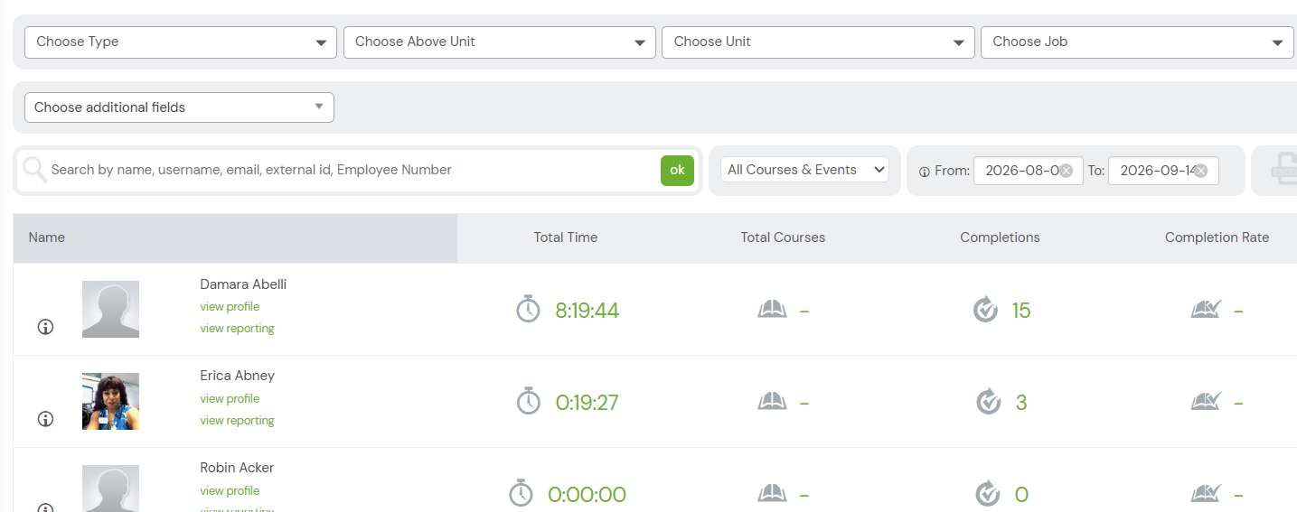 Screenshot of Sigma's Classic Dashboard showing a dash for Total Course Completions and Completion Rate when a From-To date range filter is applied
