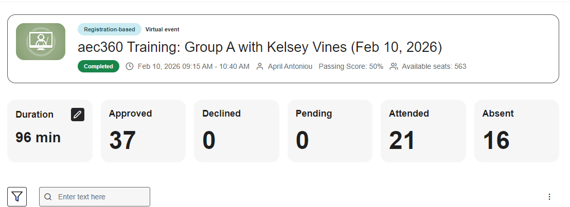 Screenshot of an event page showing attended vs. absent attendee status